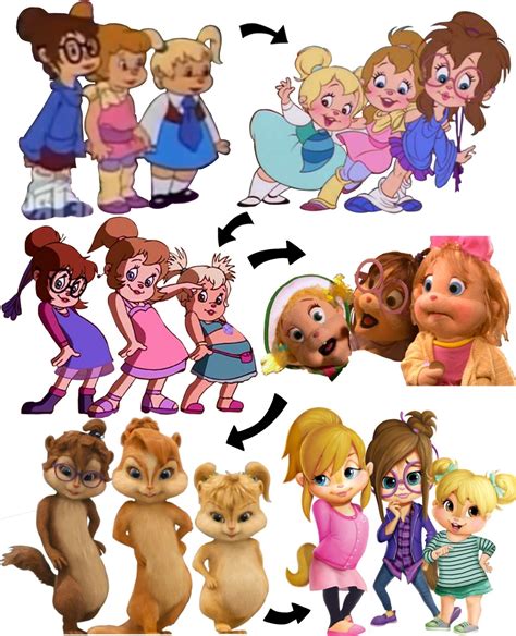 The Chipettes 